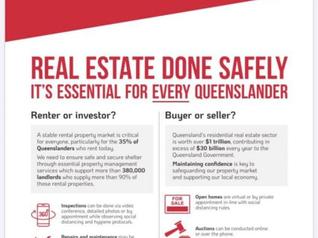 REIQ fact sheet relating to COVID-19 implemented changes